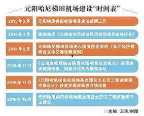 红河州媒体爆料案件最新,案情曲折，真相渐浮水面